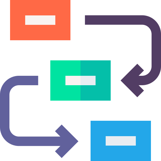 High-impact, safe use cases