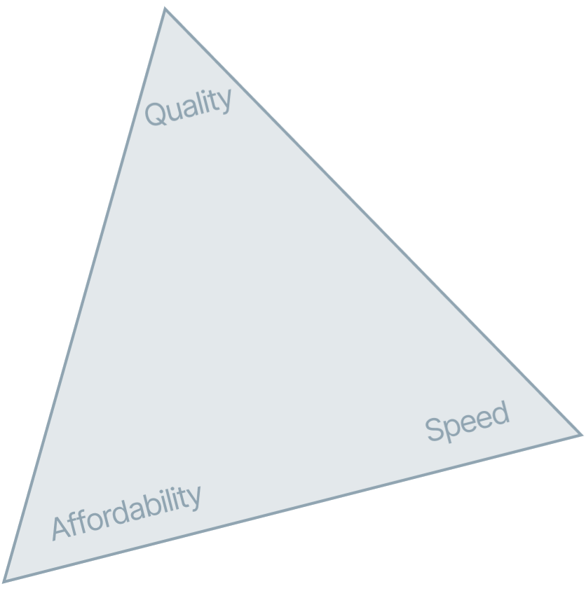 Triangle